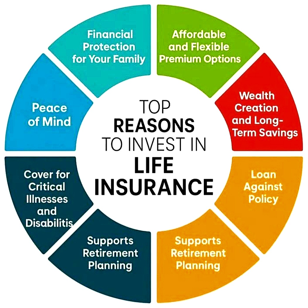 Insurance tip from JG Insurance Travelers Rest SC